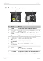 Предварительный просмотр 20 страницы Baur PD-TaD 62 User Manual