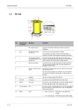 Preview for 16 page of Baur PD-TaD 80 User Manual