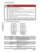 Предварительный просмотр 32 страницы Baur TDR 500 User Manual