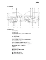 Предварительный просмотр 9 страницы Baur TG 20/50 User Manual