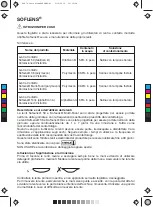 Preview for 5 page of Bausch & Lomb SofLens 59 Instructions For Use Manual