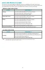 Preview for 12 page of Bausch & Lomb SofLens Toric alphafilcon A Patient Information Booklet