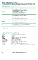 Preview for 10 page of Bausch & Lomb ULTRA Patient Information Booklet