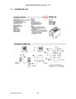 Preview for 21 page of Bausch Datacom DinBox Reference Manual