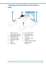 Предварительный просмотр 15 страницы Bausch OccluSense Quick Start Manual