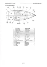 Preview for 15 page of Bavaria Yachts 33 Cruiser Manual For Owners And Skippers