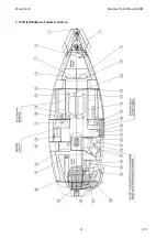 Preview for 21 page of Bavaria Yachts BAVARIA 32 Manual For Owners And Skippers