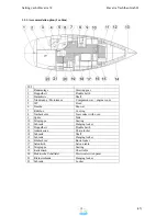 Preview for 14 page of Bavaria Yachts BAVARIA 38 Manual