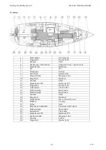 Предварительный просмотр 12 страницы Bavaria Yachts Bavaria 49 Manual