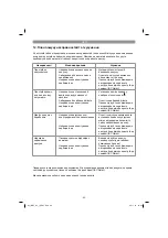 Preview for 93 page of Bavaria 34.046.80 Original Operating Instructions