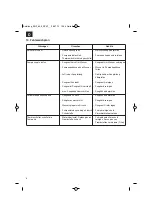 Предварительный просмотр 8 страницы Bavaria 41.801.42 Original Operating Instructions