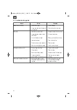 Предварительный просмотр 12 страницы Bavaria 41.801.42 Original Operating Instructions