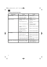 Предварительный просмотр 30 страницы Bavaria 41.801.42 Original Operating Instructions