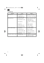 Предварительный просмотр 52 страницы Bavaria 41.801.42 Original Operating Instructions