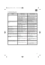 Preview for 29 page of Bavaria 45.016.37 Original Operating Instructions