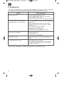 Предварительный просмотр 22 страницы Bavaria BMK 2100 E Operating Instructions Manual