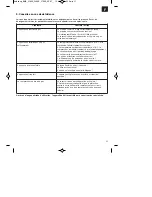 Предварительный просмотр 31 страницы Bavaria BMK 2100 E Operating Instructions Manual