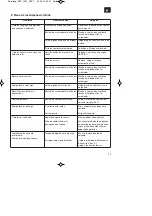 Preview for 73 page of Bavaria BPC 1235 Original Operating Instructions