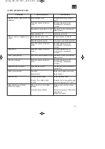 Preview for 107 page of Bavaria BPC 1235 Original Operating Instructions