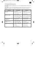 Предварительный просмотр 39 страницы Bavaria BPM 46 S Original Operating Instructions