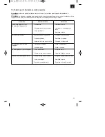 Предварительный просмотр 51 страницы Bavaria BPM 46 S Original Operating Instructions