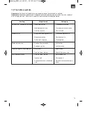 Предварительный просмотр 73 страницы Bavaria BPM 46 S Original Operating Instructions