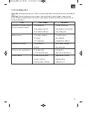 Предварительный просмотр 85 страницы Bavaria BPM 46 S Original Operating Instructions