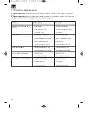 Предварительный просмотр 96 страницы Bavaria BPM 46 S Original Operating Instructions