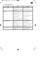 Предварительный просмотр 7 страницы Bavaria BWW 830 Original Operating Instructions