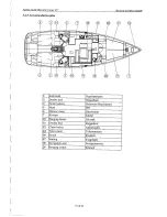 Preview for 15 page of Bavaria Cruiser 45 Owner'S Manual