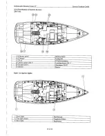 Preview for 25 page of Bavaria Cruiser 45 Owner'S Manual