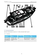 Preview for 18 page of Bavaria VIRTESS 420 Owner'S Manual