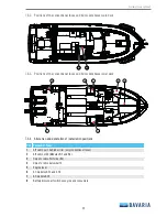 Preview for 33 page of Bavaria VIRTESS 420 Owner'S Manual