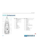 Preview for 39 page of Bavaria VISION 42 Sales Manual