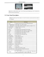 Preview for 10 page of Bavono BVS8016-A User Manual