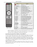 Preview for 12 page of Bavono BVS8016-A User Manual