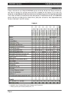 Preview for 2 page of Baxall CDSP9000 SERIES Installation Instructions Manual