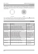 Preview for 10 page of Baxall ZKX2-J Installation And Operating Instructions Manual