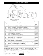 Preview for 14 page of Baxi Fires Division 541 Installer'S Manual