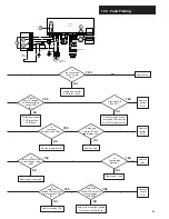 Предварительный просмотр 43 страницы Baxi 100 He Installation And Servicing Instructions