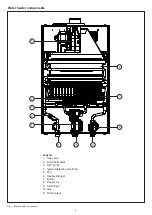 Preview for 6 page of Baxi 14Fi AM Blue User And Installation Instructions Manual