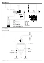 Preview for 8 page of Baxi 14Fi AM Blue User And Installation Instructions Manual