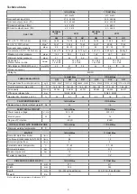 Preview for 9 page of Baxi 14Fi AM Blue User And Installation Instructions Manual