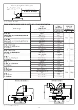 Preview for 12 page of Baxi 14Fi AM Blue User And Installation Instructions Manual