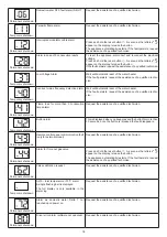 Preview for 18 page of Baxi 14Fi AM Blue User And Installation Instructions Manual