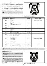 Preview for 20 page of Baxi 14Fi AM Blue User And Installation Instructions Manual