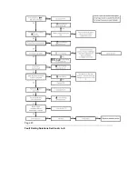 Preview for 69 page of Baxi 35/80 IE Installation & Servicing Instructions Manual