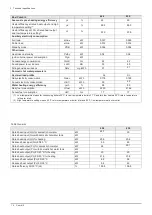 Preview for 14 page of Baxi 430 Combi 2 Installation And Service Manual