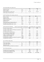 Preview for 15 page of Baxi 430 Combi 2 Installation And Service Manual