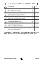 Preview for 9 page of Baxi 45 HTE Installation, Operation And Maintenance Manual